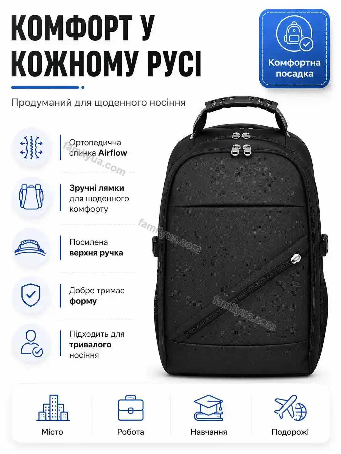 ✨ Корисний товар для дому Ruta Plus Urban - використання