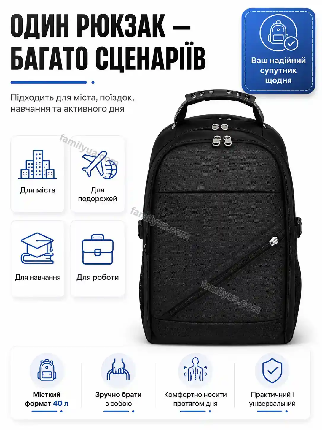 ✨ Корисний товар для дому Ruta Plus Urban - фото