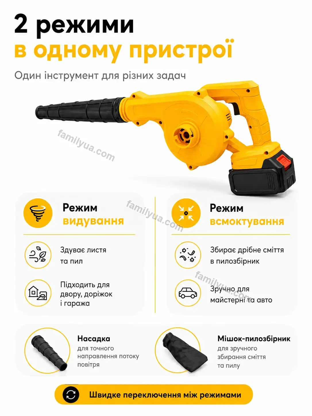 ✨ Повітродувка Lagom Easy Soft - деталі