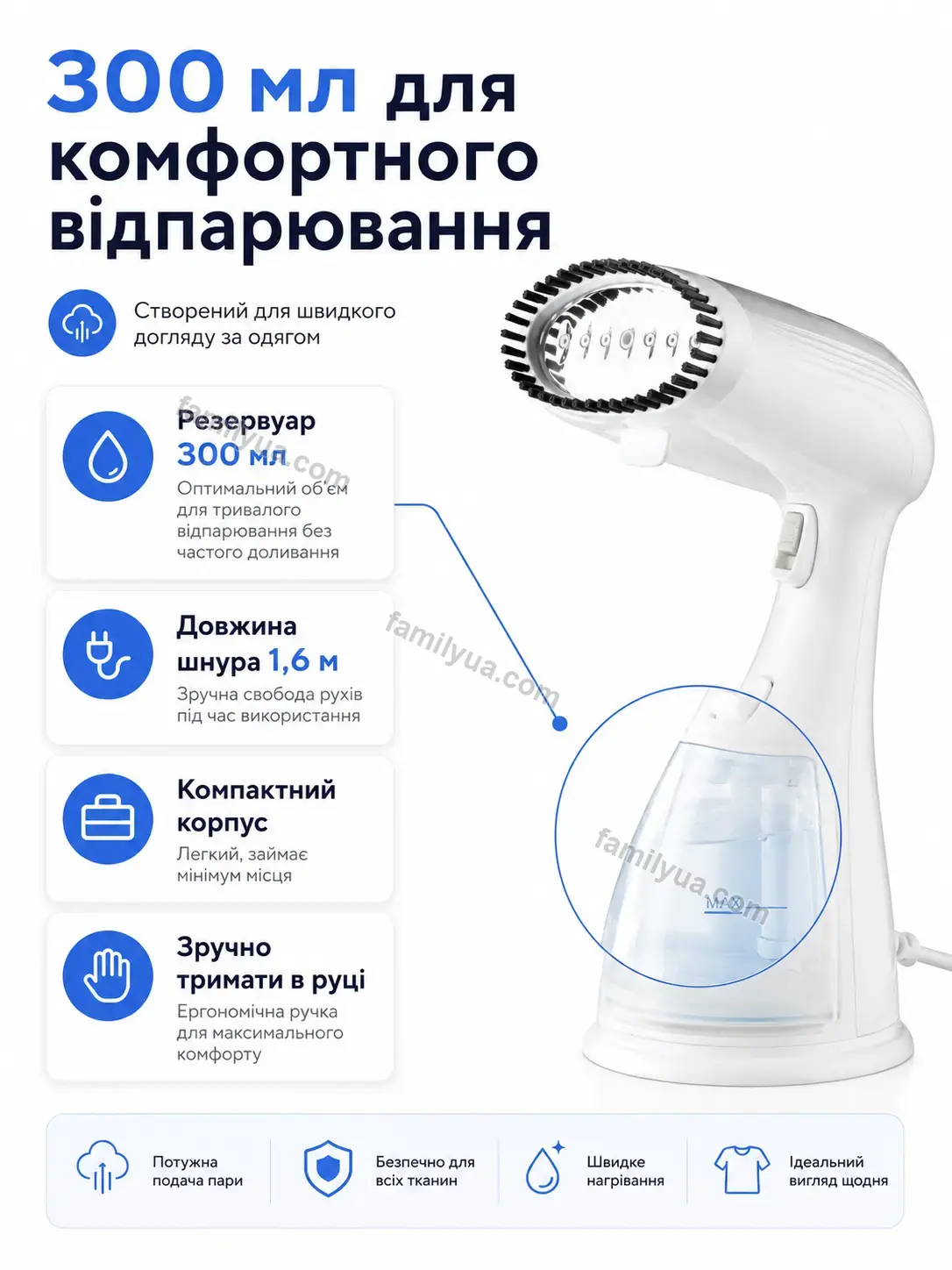 ✨ Відпарювач Lagom Wave Soft - використання