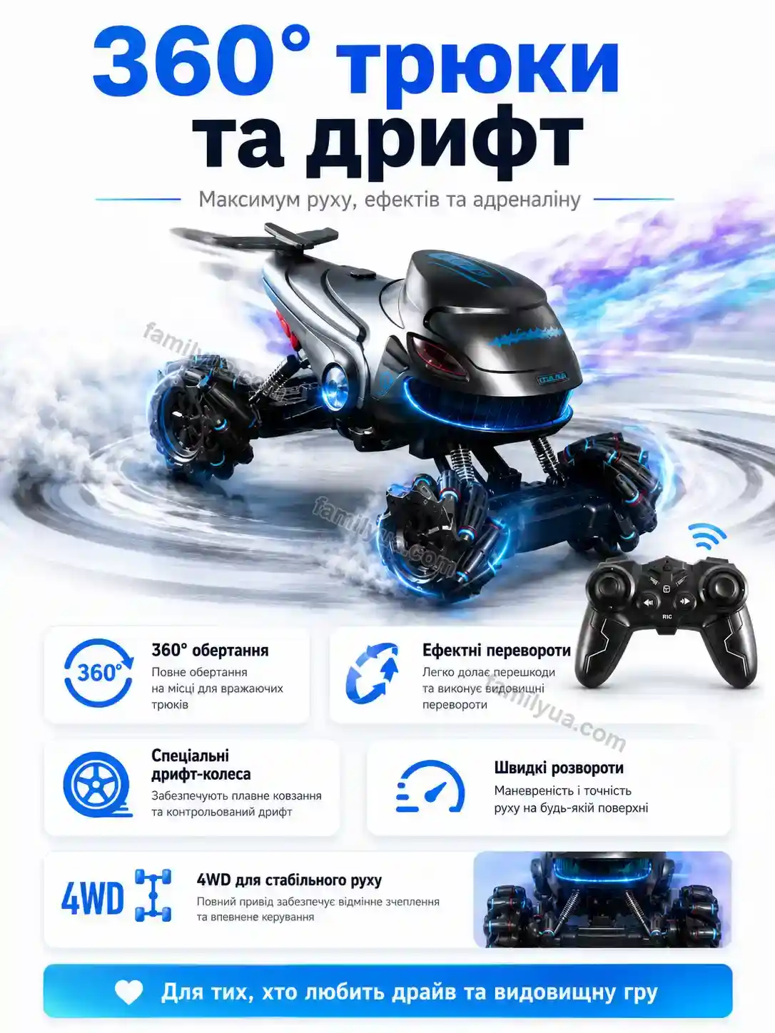 💵 Машинка гоночный автомобиль акула Dobra Lite Soft - деталі