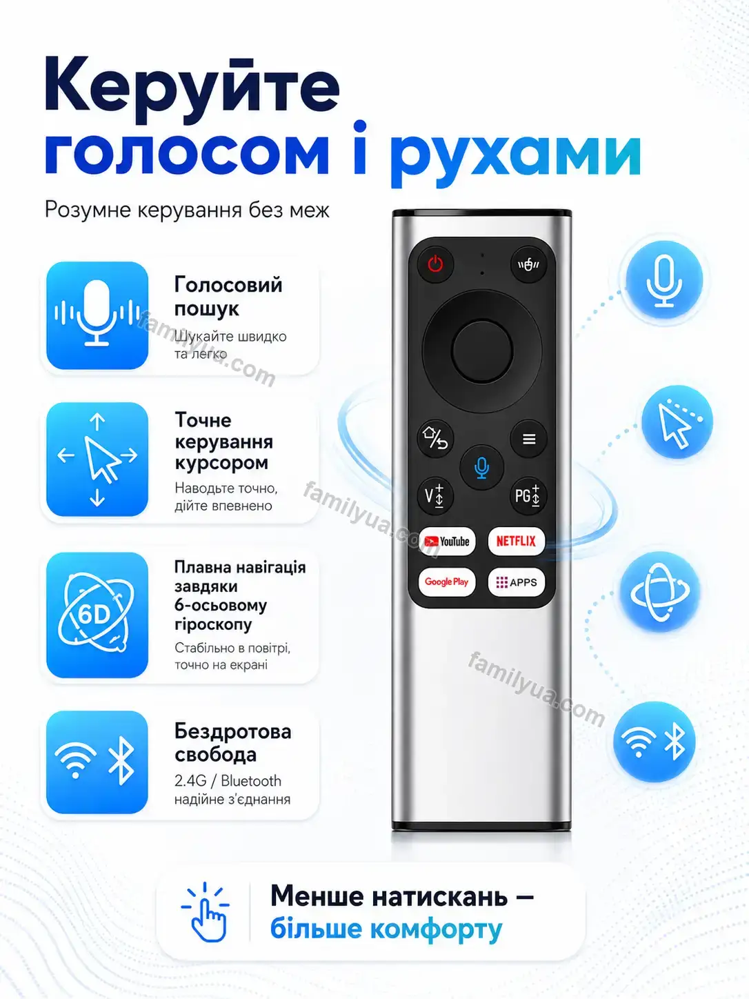 ✨ Пульт дистанційного керування Ruta Mini Soft - використання