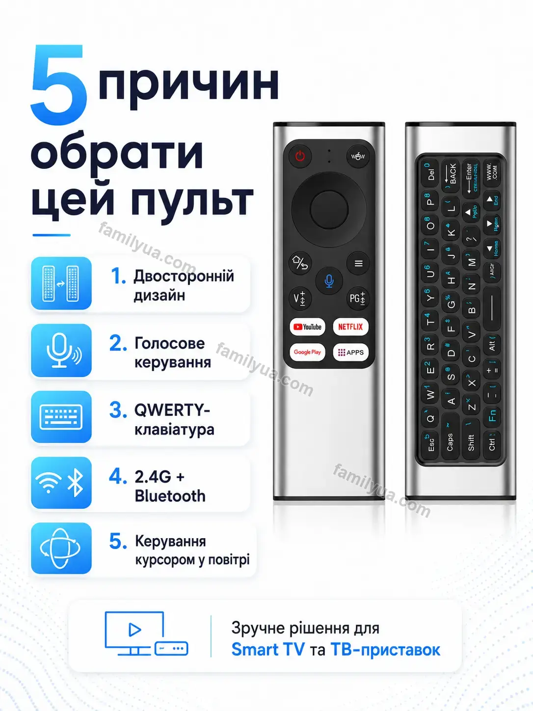 ✨ Пульт дистанційного керування Ruta Mini Soft - фото