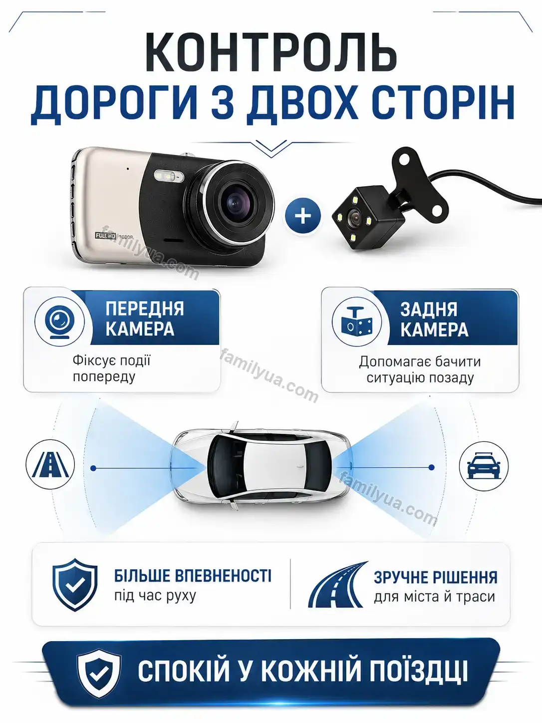 🚗 Реєстратор відеоспостереження Svitlo Fresh Bright - використання