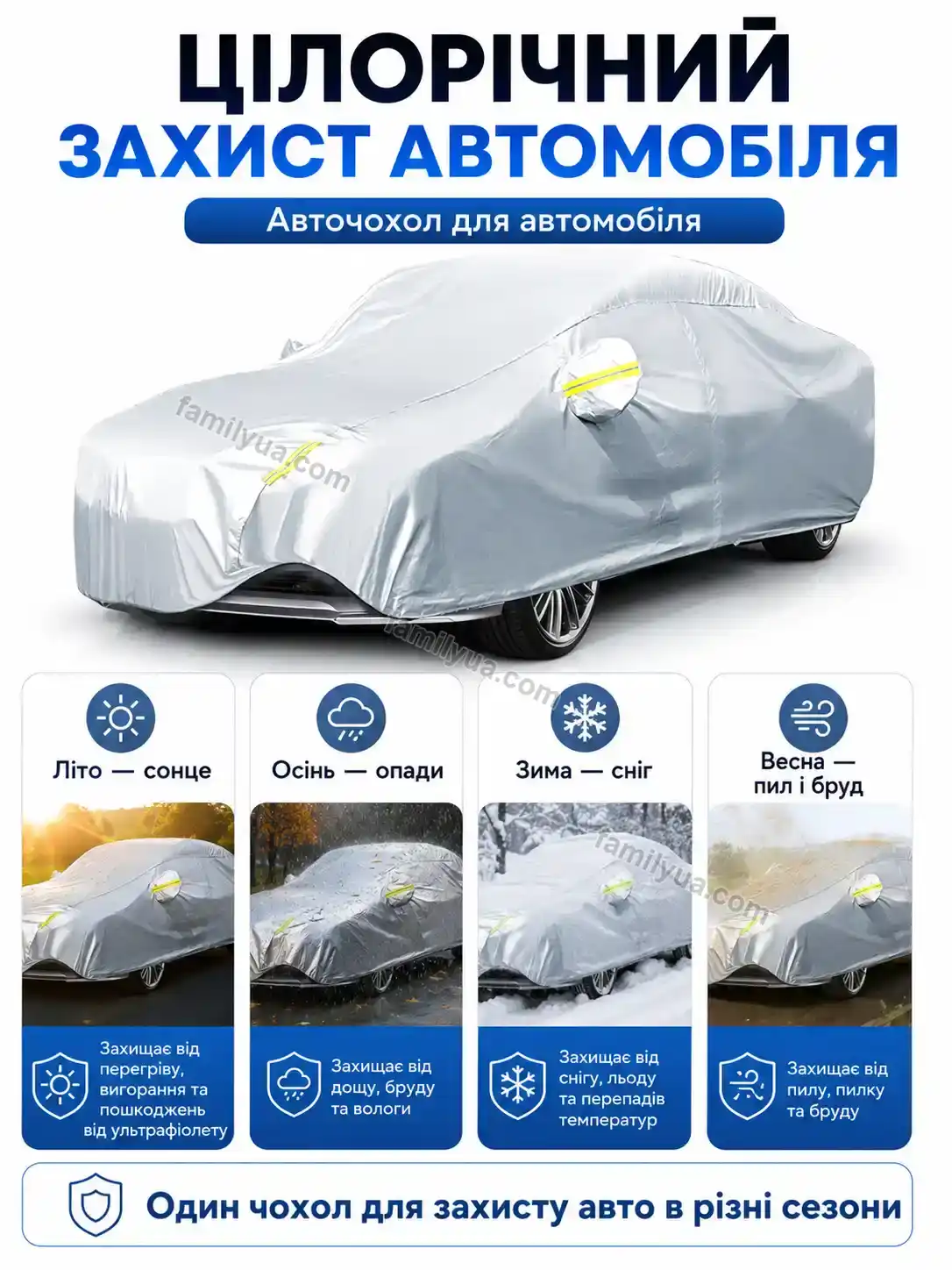 ✨ Чехол на автомобиль от Svitlo Glow Soft - використання