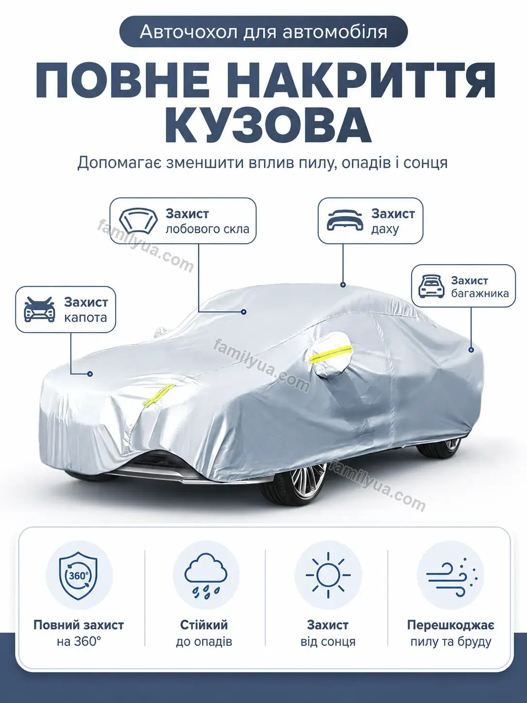 ✨ Чехол на автомобиль от Svitlo Glow Soft - фото
