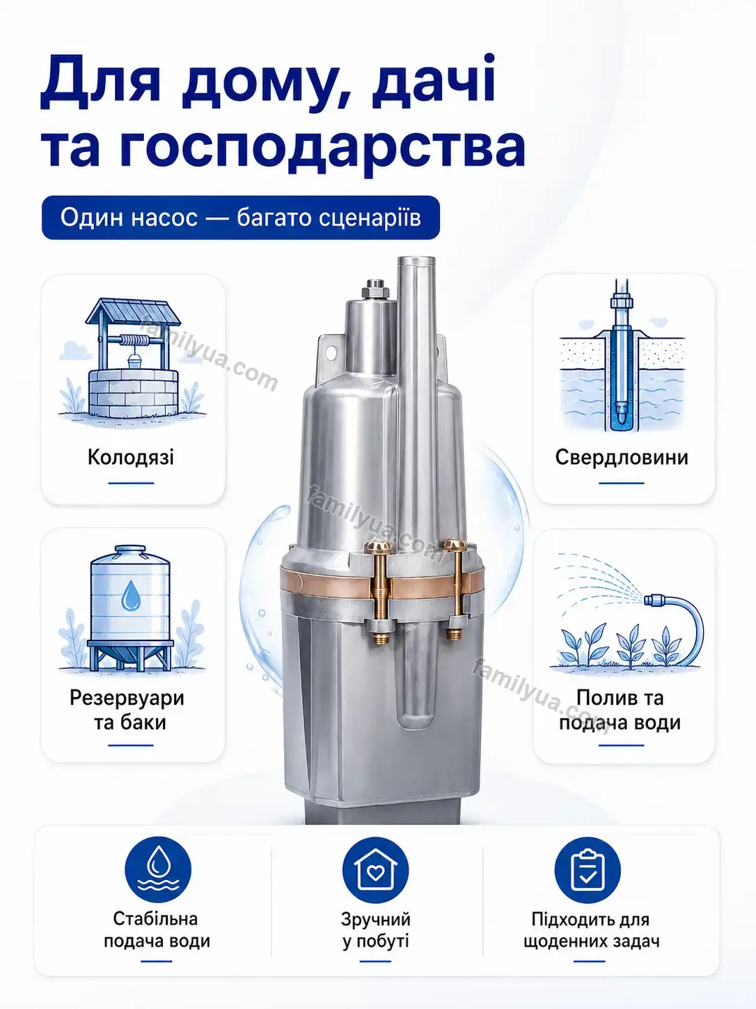 ✨ Корисний товар для дому Mriya Mini Bright - деталі