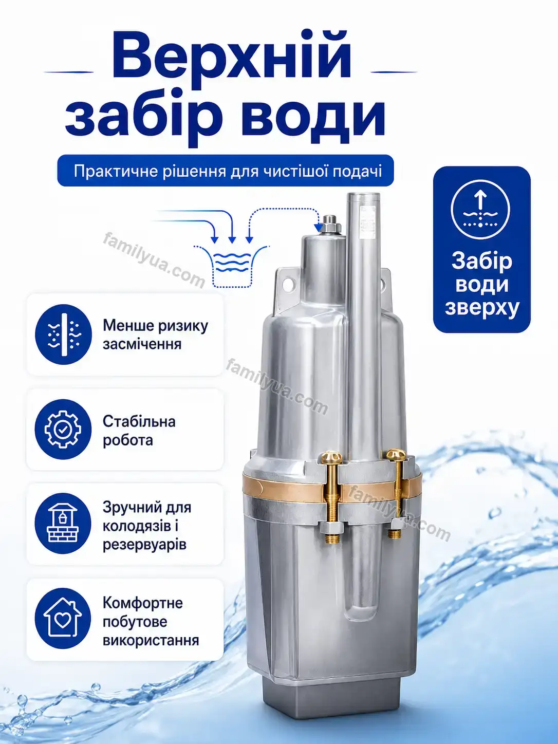 ✨ Корисний товар для дому Mriya Mini Bright - використання