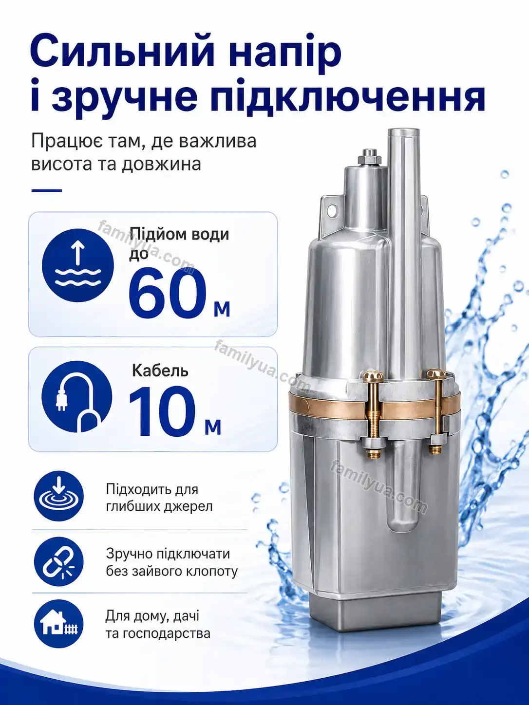 ✨ Корисний товар для дому Mriya Mini Bright - фото