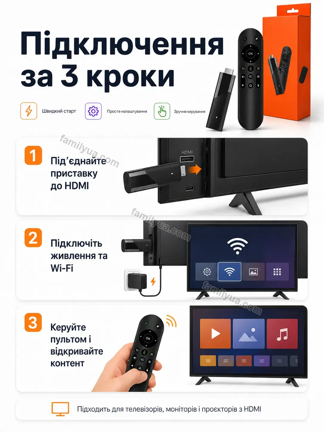 ✨ Телевізор Ruta Mini Bright - деталі