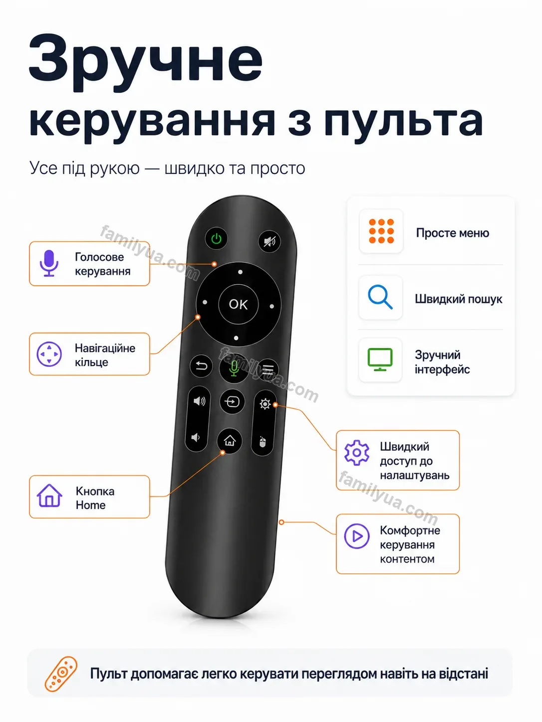 ✨ Телевізор Ruta Mini Bright - фото