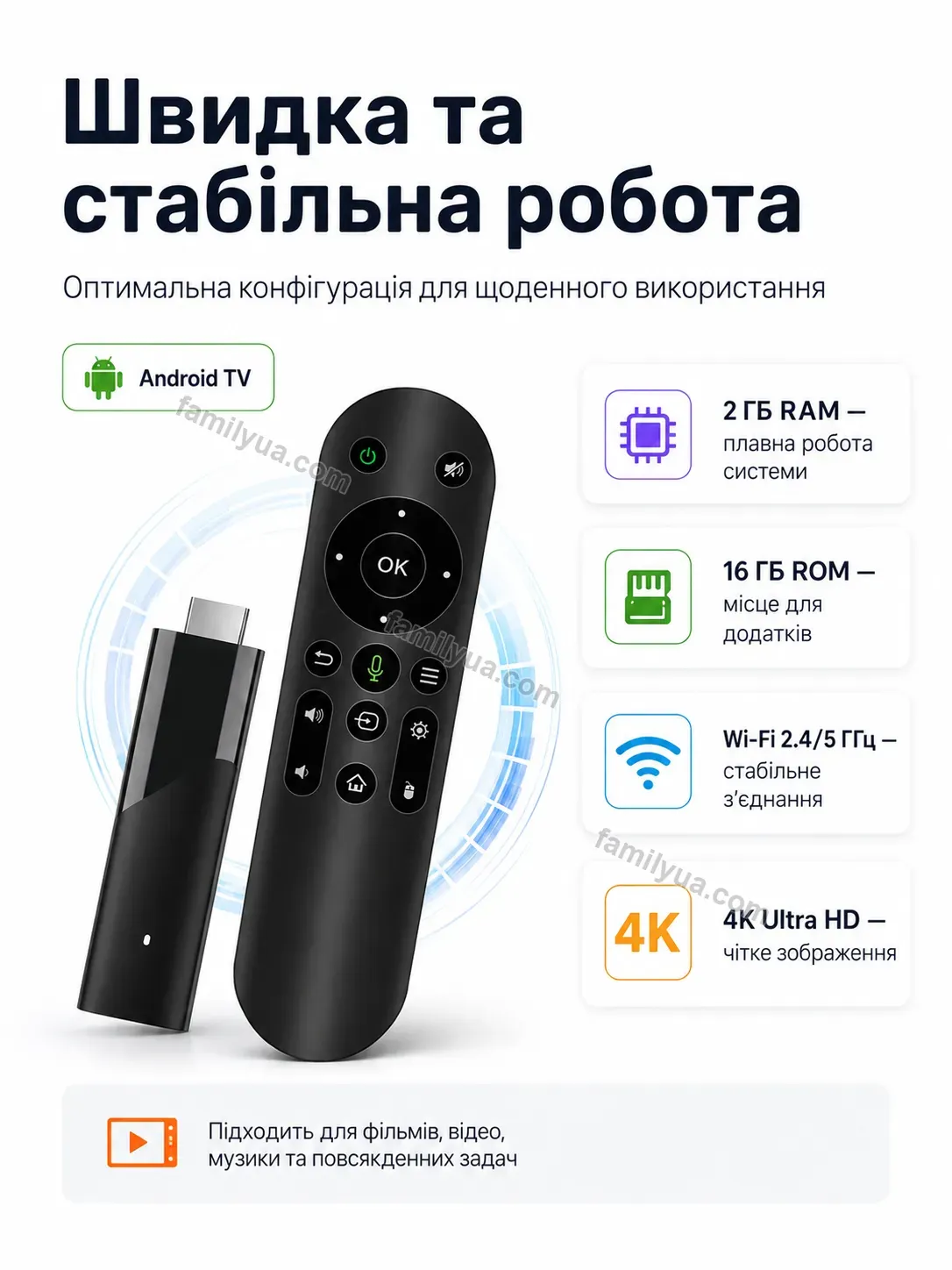 ✨ Телевізор Ruta Mini Bright - фото