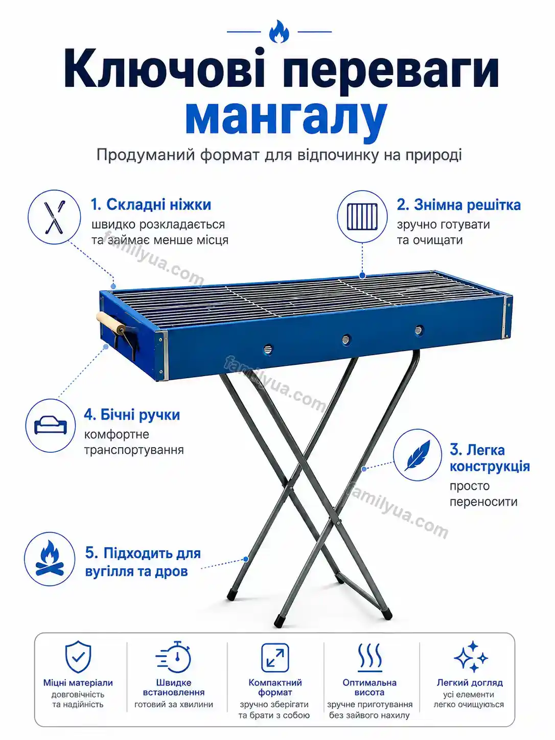 ✨ Мангал Olli Care Bright