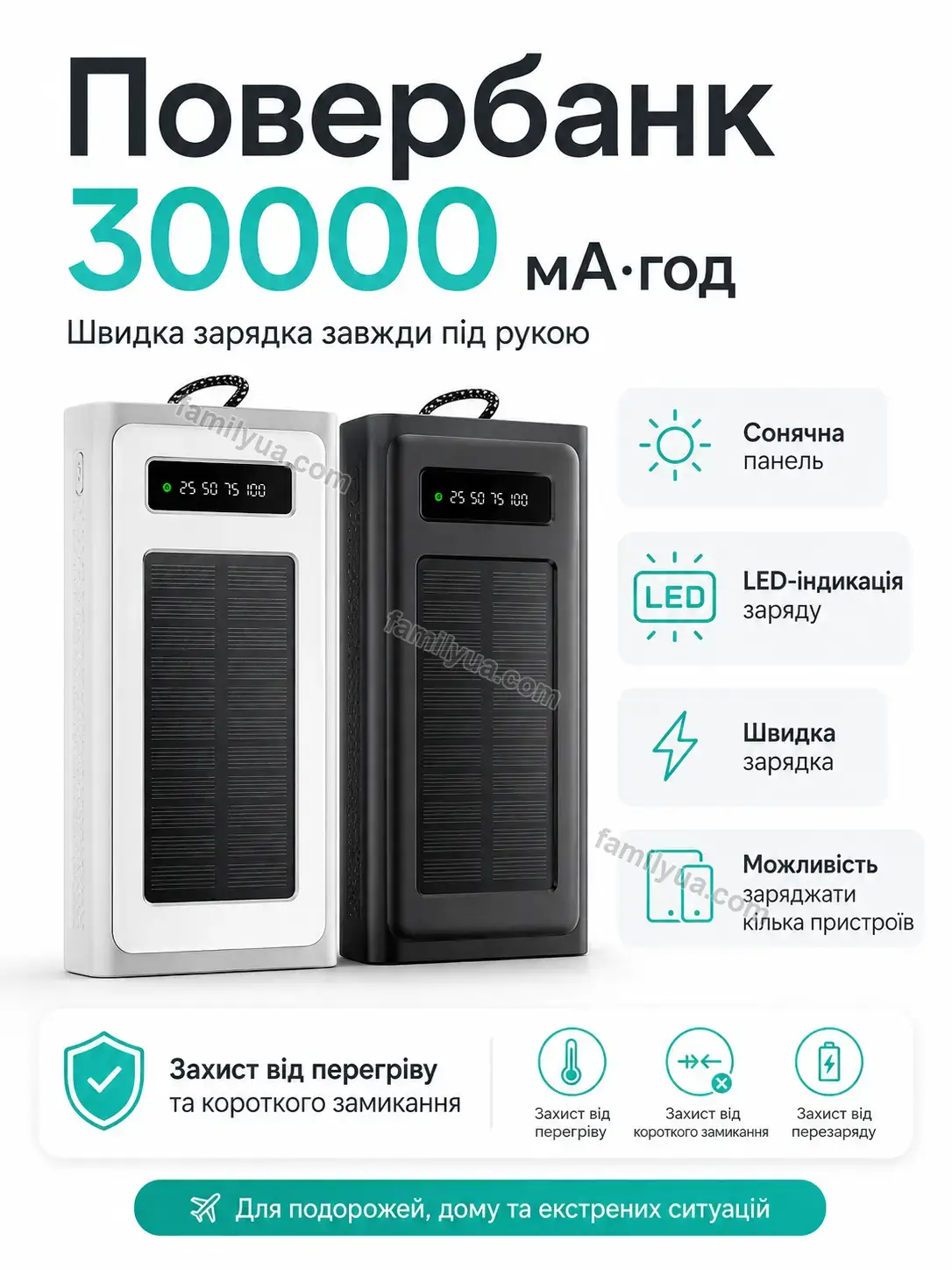 ✨ Повербанк Mellow Mini Soft