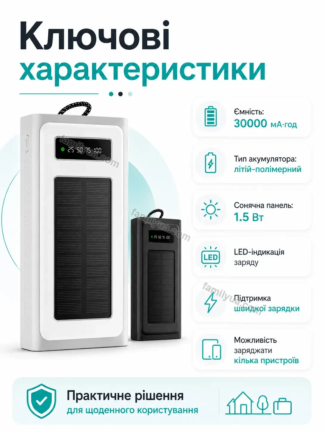 ✨ Повербанк Mellow Mini Soft