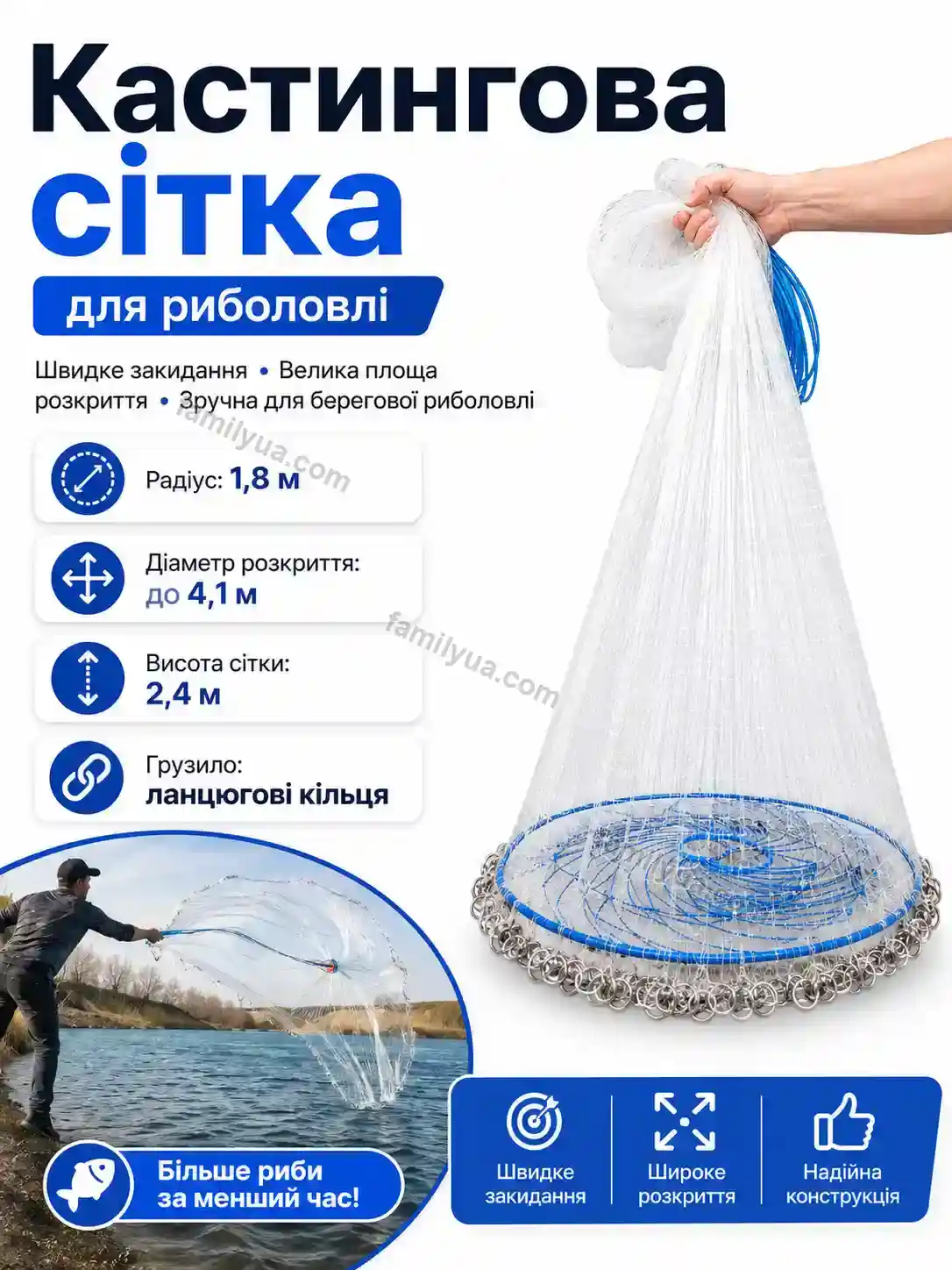 ✨ Рыболовная сеть кастинговая сеть Mellow Lite Urban