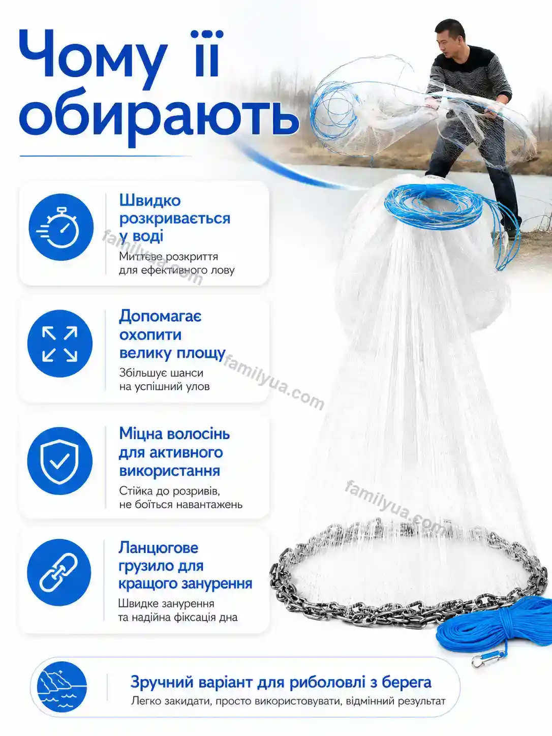 ✨ Рыболовная сеть кастинговая сеть Lagom Lite Urban - використання