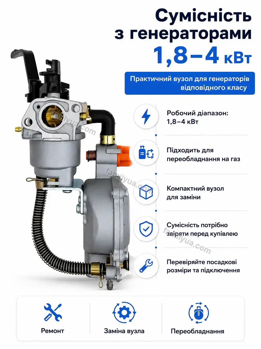 ✨ Генератор Mira Plus Urban