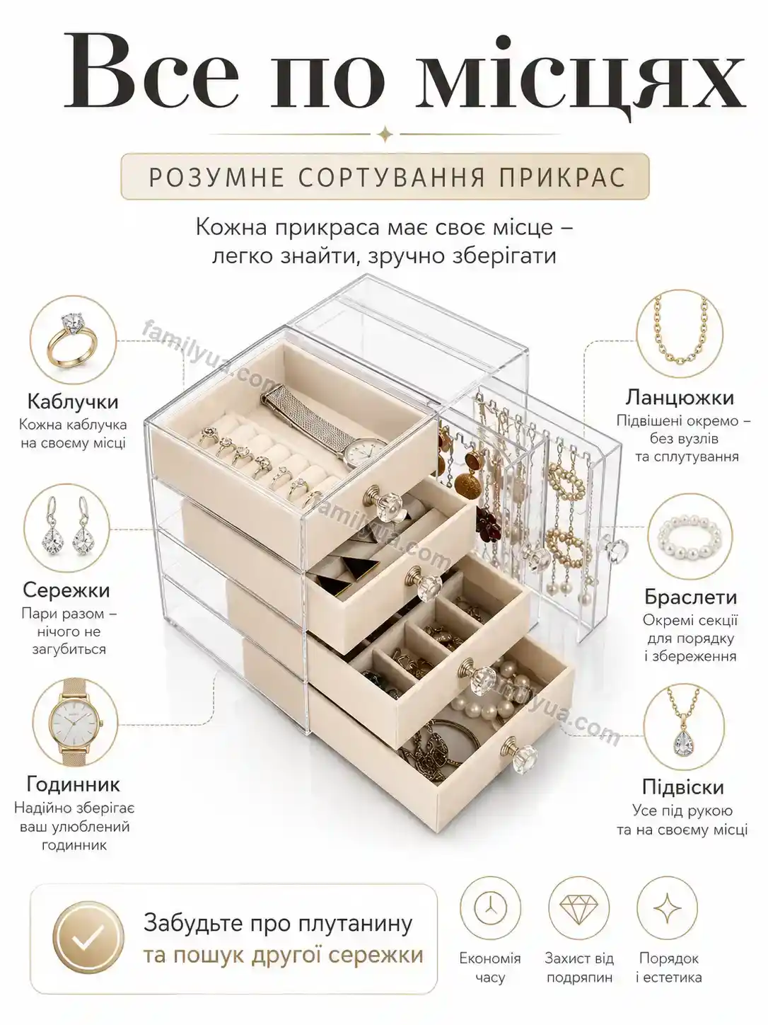 ✨ Шкатулка для зберігання ювелірних Sonia Mini Urban - використання