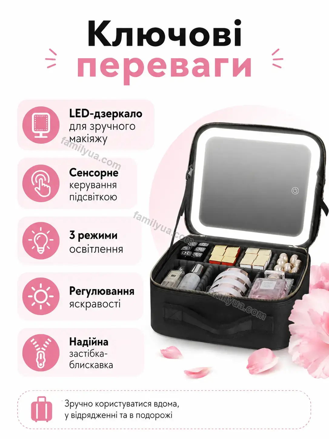 ✨ Косметичка женская дорожня зеркалом Breezy Fresh Urban