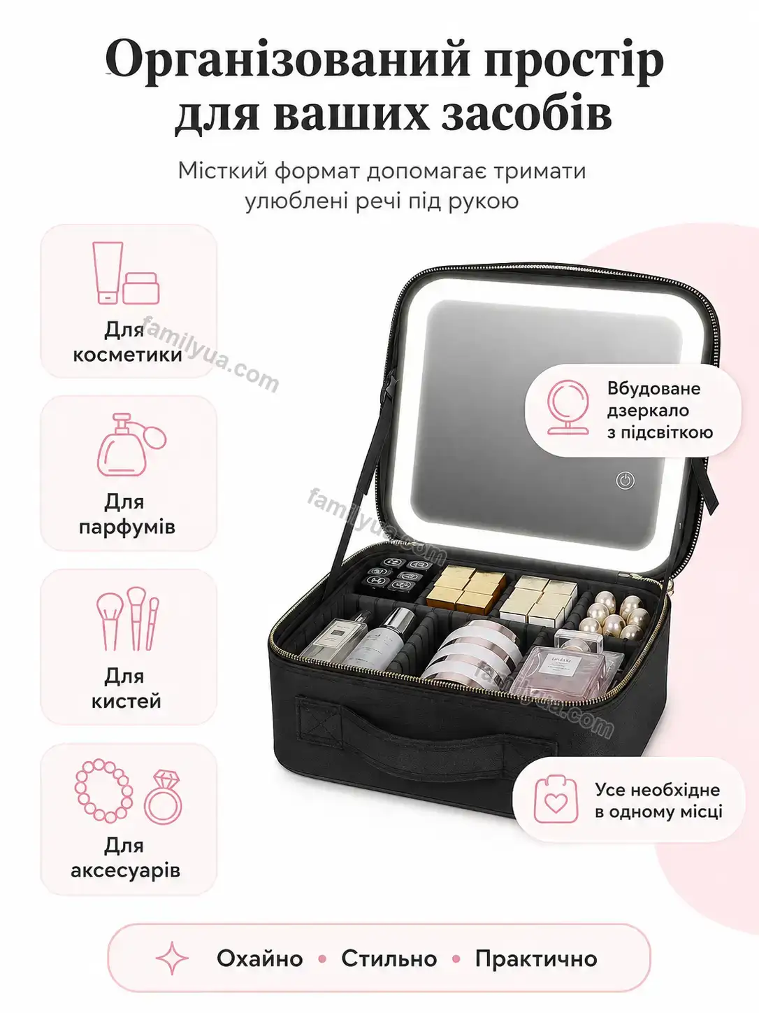 ✨ Косметичка женская дорожня зеркалом Tysa Fresh Urban - використання