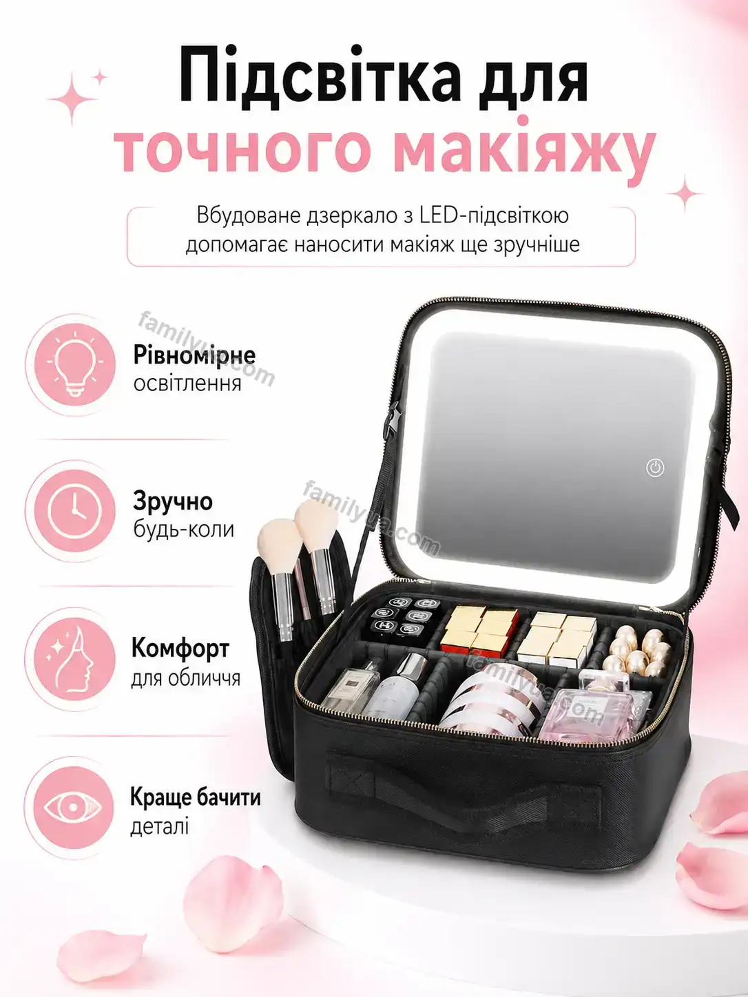✨ Косметичка женская дорожня зеркалом Tysa Fresh Urban - фото