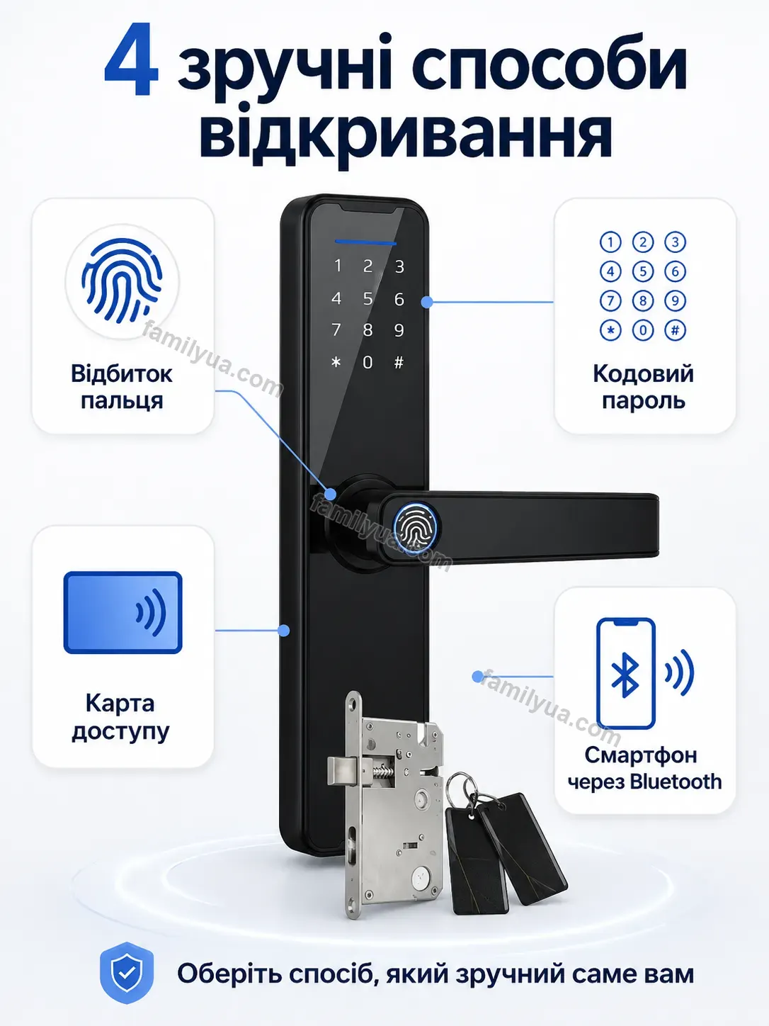 ✨ Дверной замок сенсором паролем Tysa Glow Calm