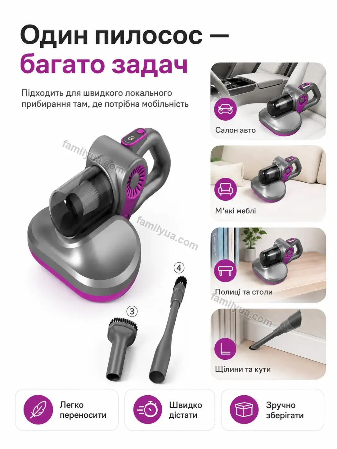 🧹 Пилосос Sonia Plus Soft - деталі