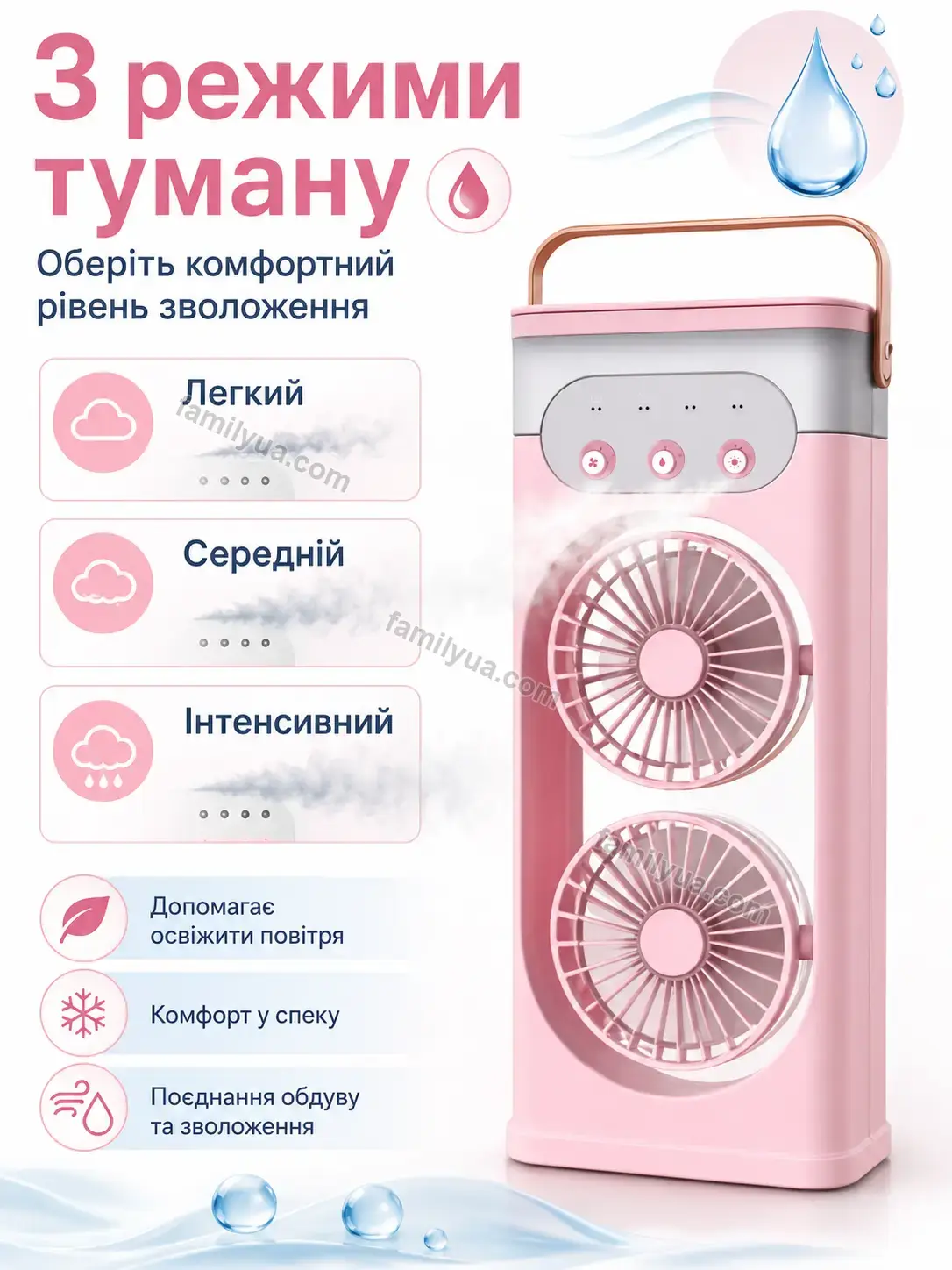 ✨ Вентилятор Olli Easy Soft