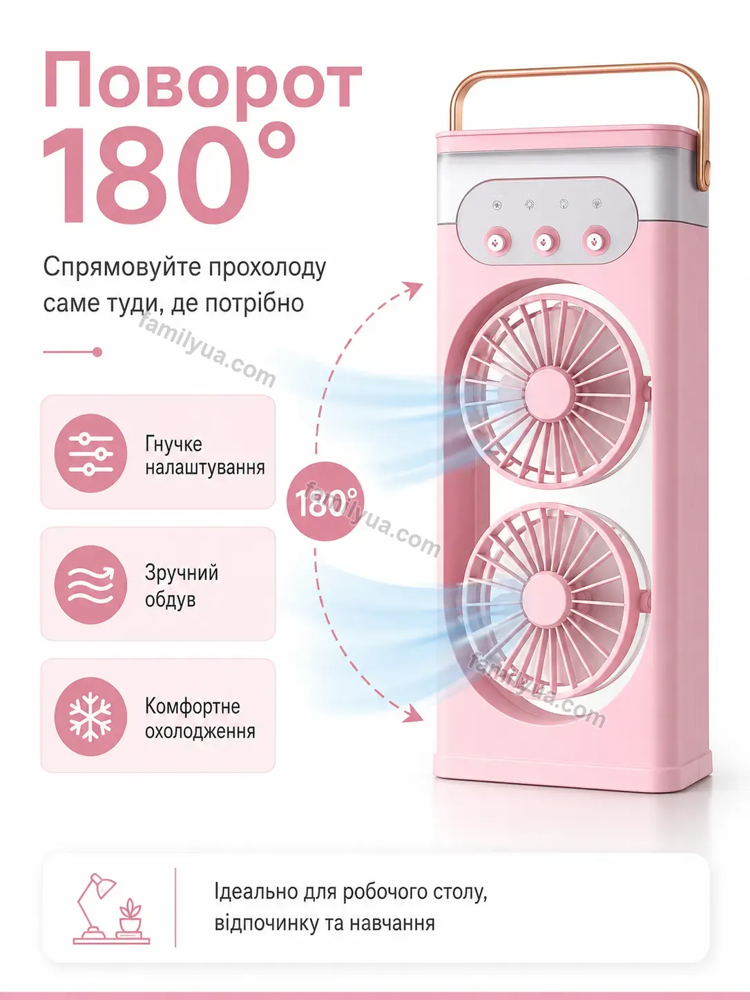 ✨ Вентилятор Zorya Easy Soft - деталі