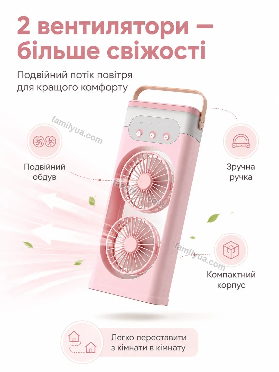 ✨ Вентилятор Zorya Easy Soft - використання