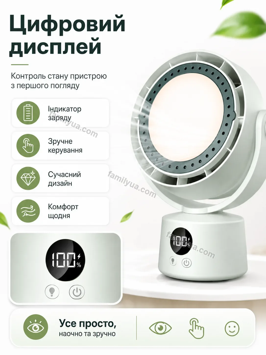 ✨ Вентилятор Zorya Lite Urban - деталі