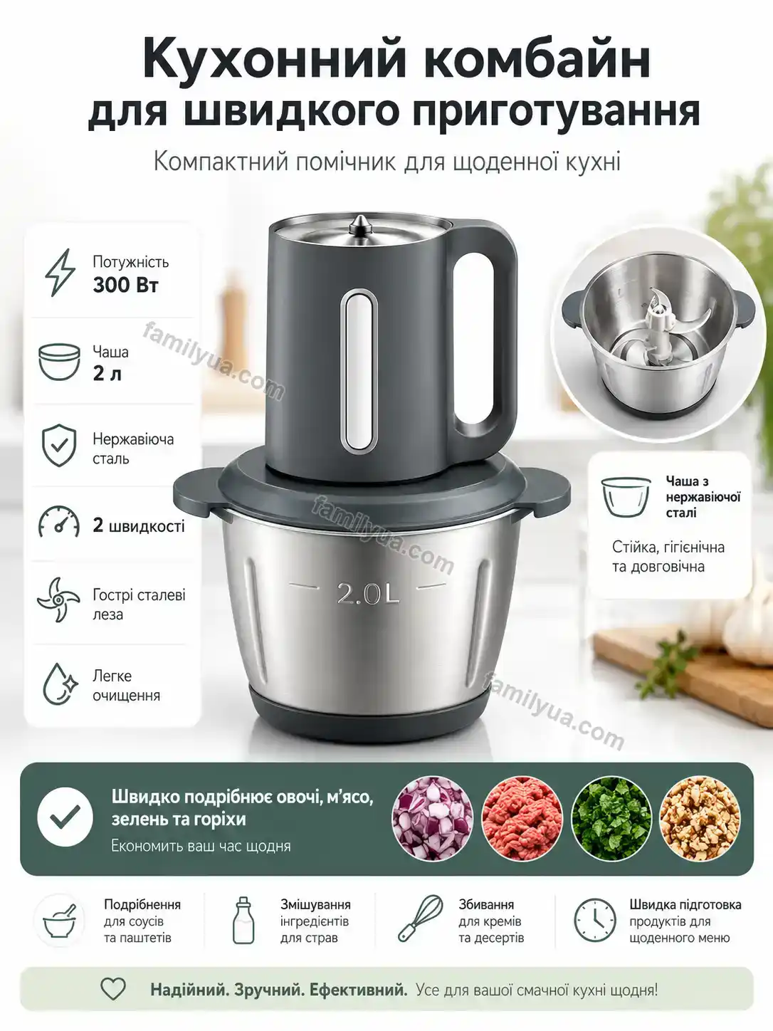✨ Кухонний комбайн Joyvia Plus Urban