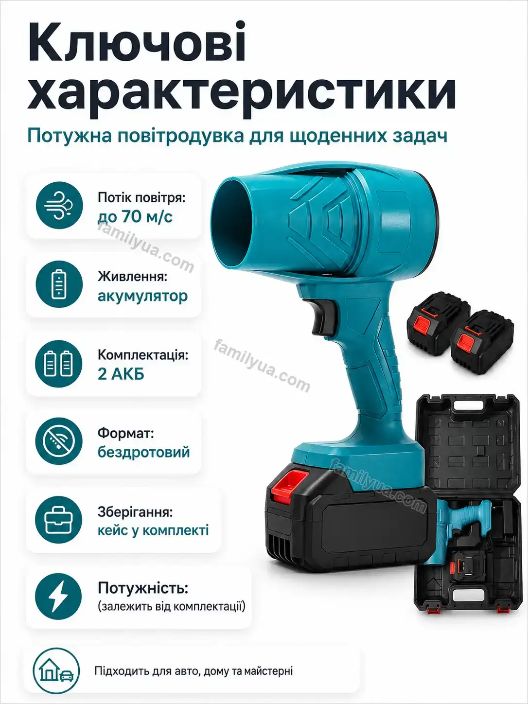 ✨ Корисний товар для дому Joyvia Mini Soft