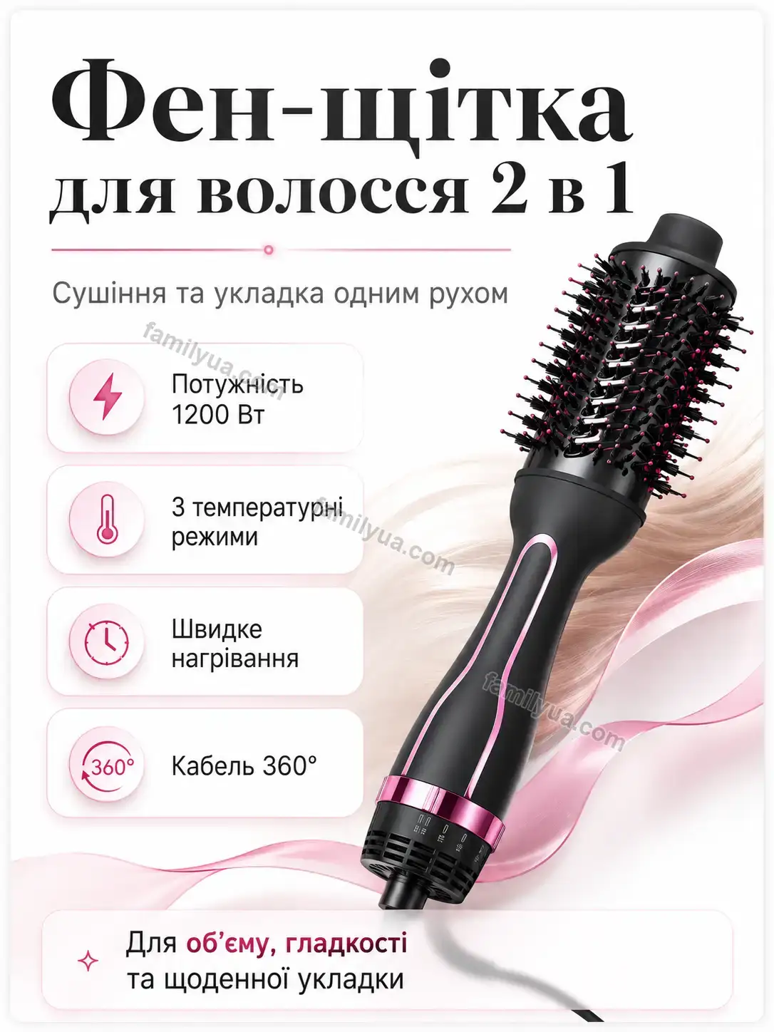 ✨ Корисний товар для дому Tilda Go Urban