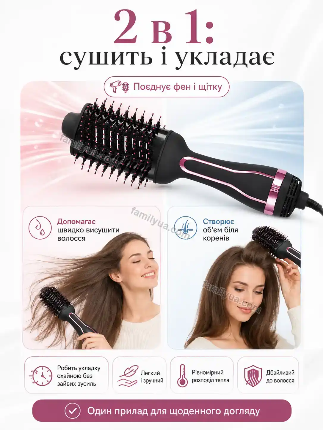 ✨ Корисний товар для дому Tilda Go Urban