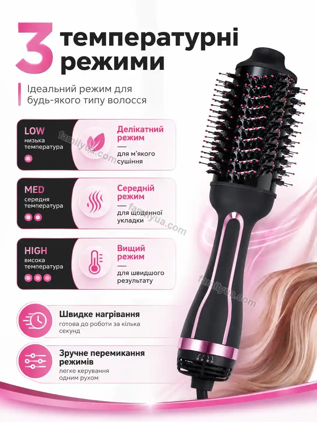 ✨ Корисний товар для дому Ruta Go Urban - деталі