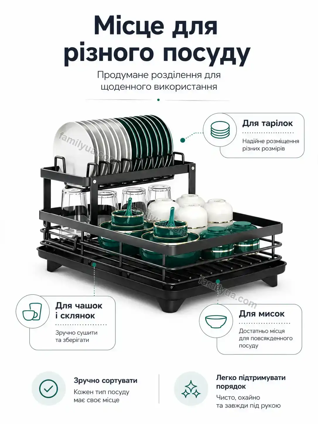 ✨ Органайзер Laska Home Bright - деталі