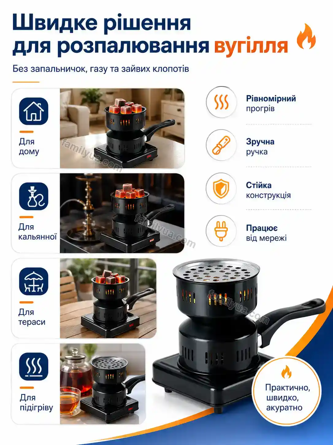 ✨ Електрична плита Tysa Care Calm - деталі