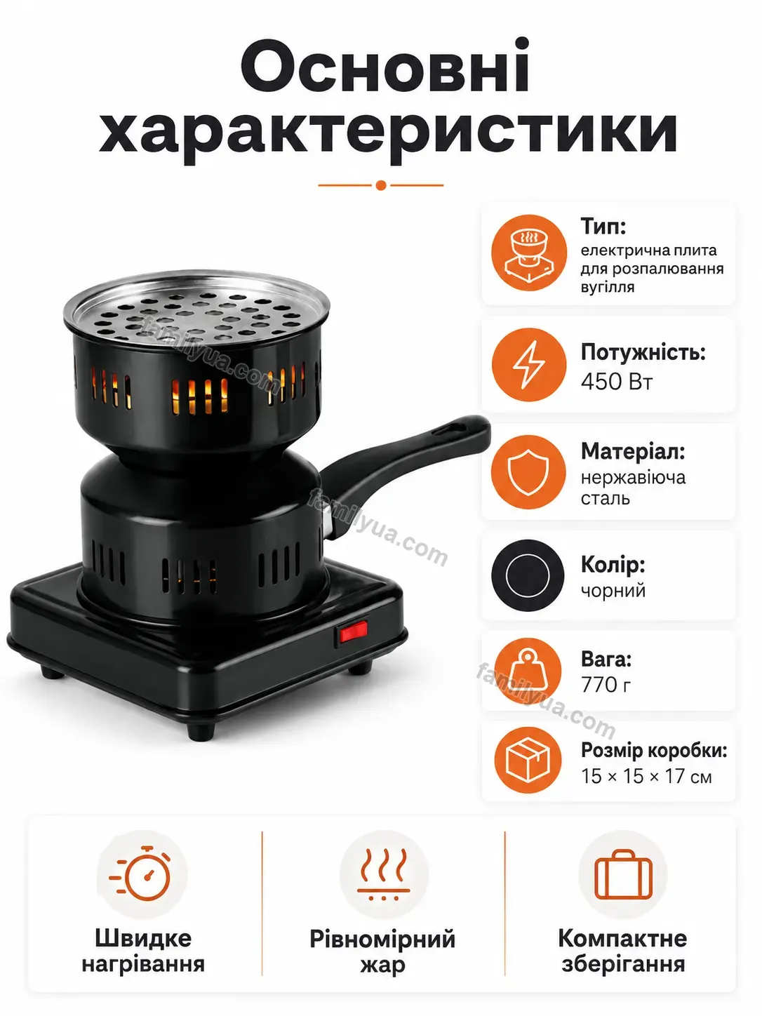 ✨ Електрична плита Tysa Care Calm - використання