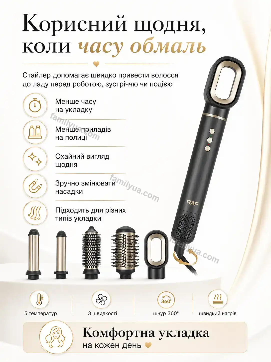 ✨ Стайлер от . Ruta Wave Calm - використання