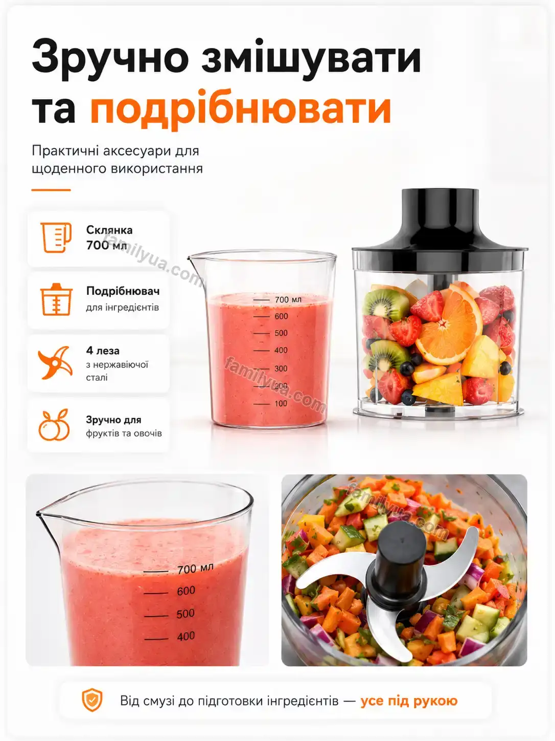 ✨ Блендер Ruta Wave Bright - фото