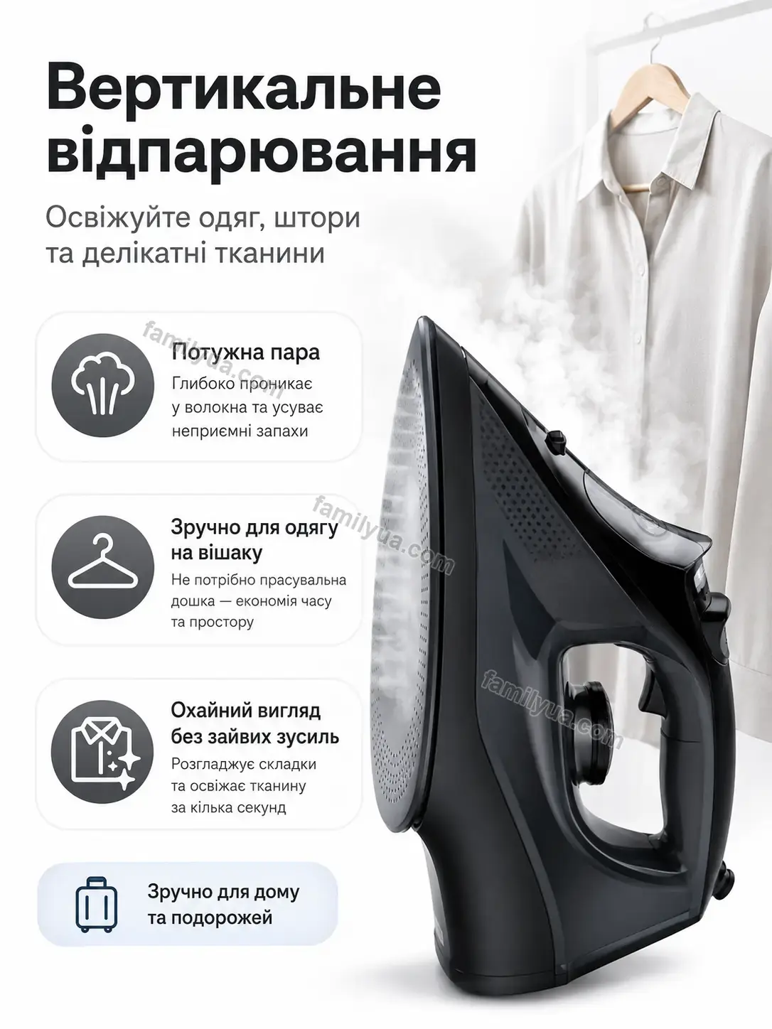 ✨ Праска Laska Lite Urban - деталі