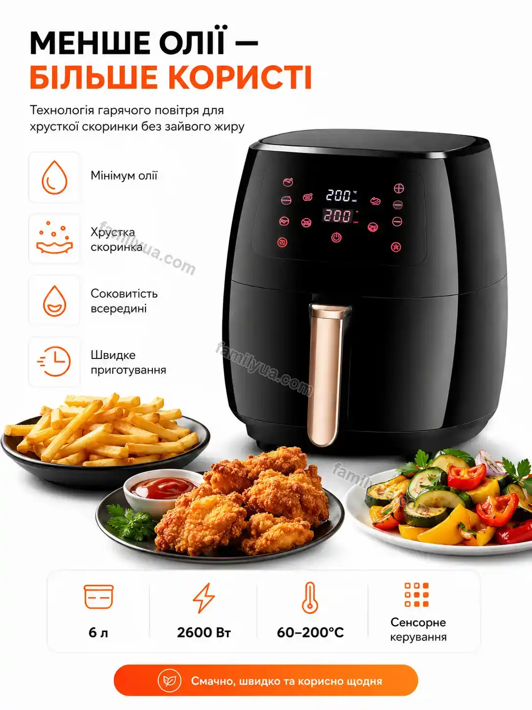 ✨ Аерофритюрниця Joyvia Care Calm
