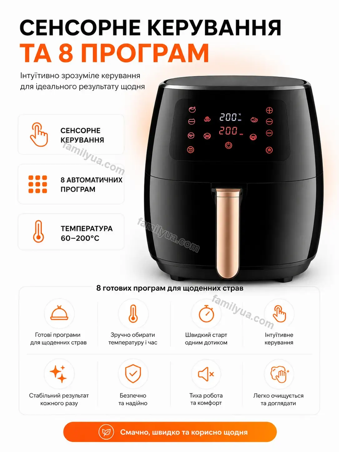 ✨ Аерофритюрниця Dobra Care Calm - використання