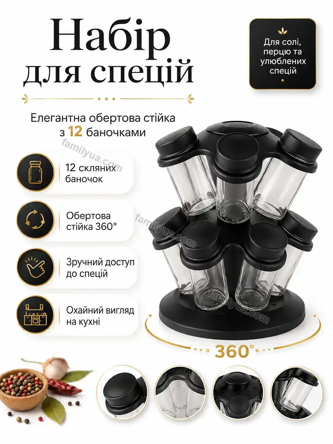 ✨ Набір для спецій Breezy Go Urban