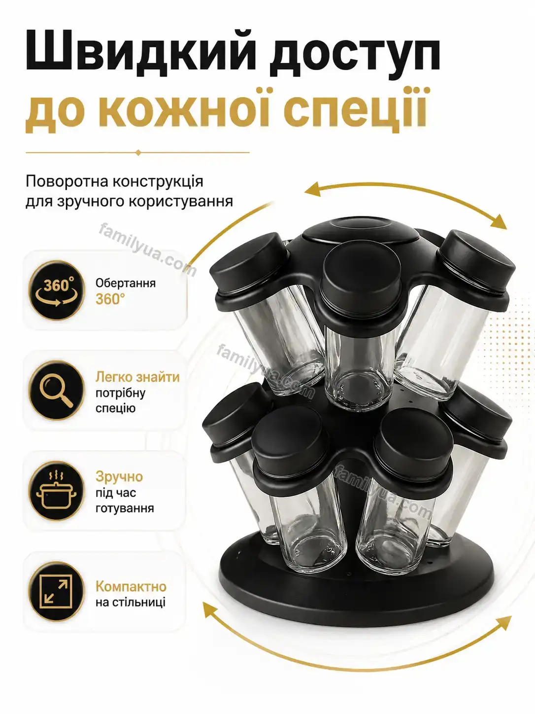 ✨ Набір для спецій Breezy Go Urban