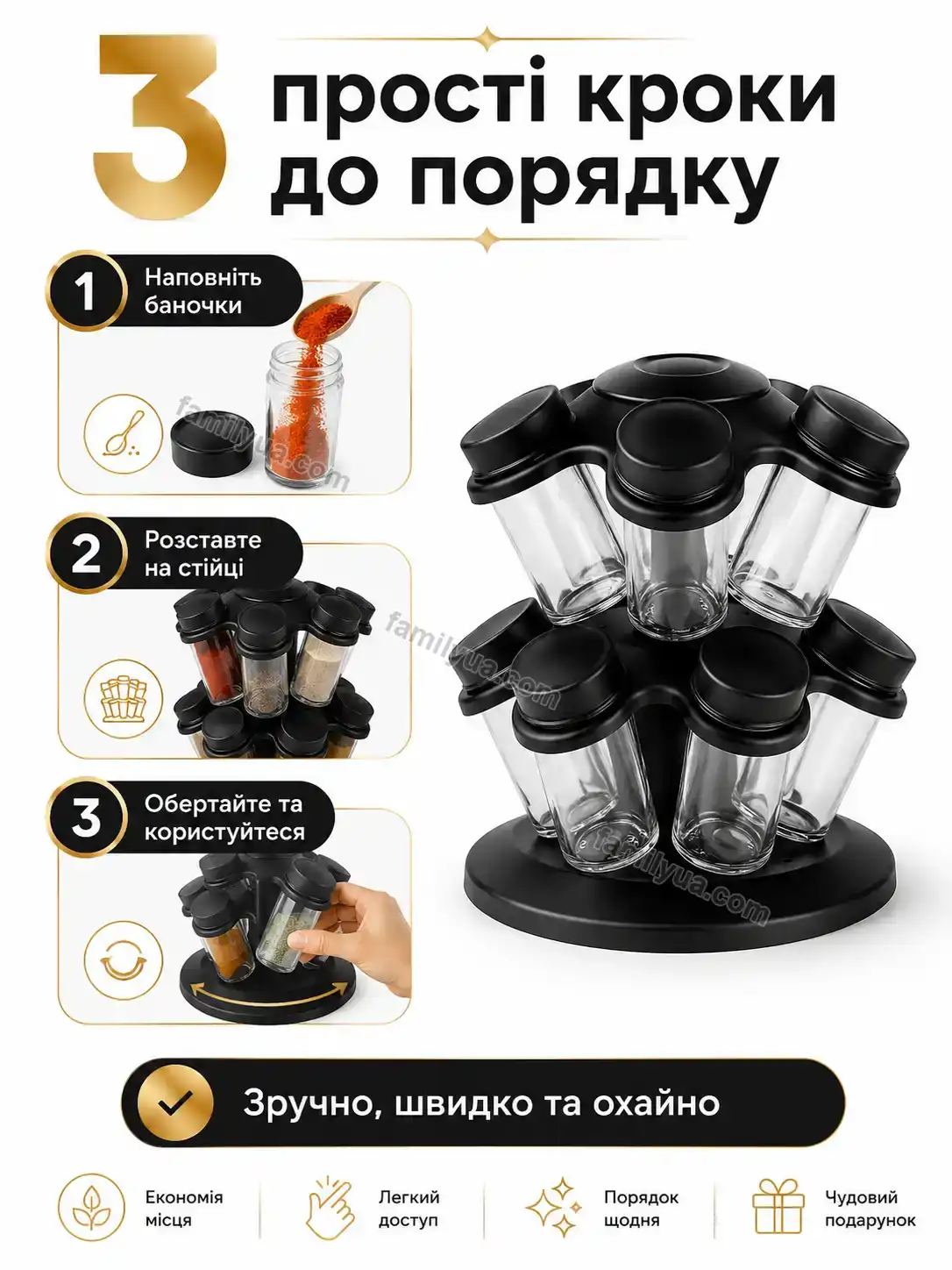 ✨ Набір для спецій Tysa Go Urban - фото