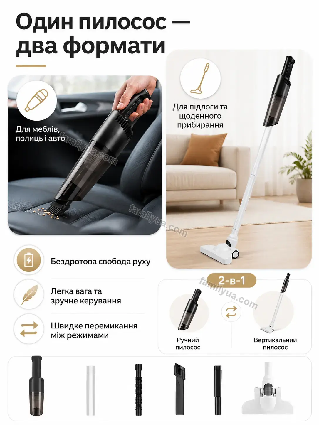 🧹 Пилосос Svitlo Fresh Urban