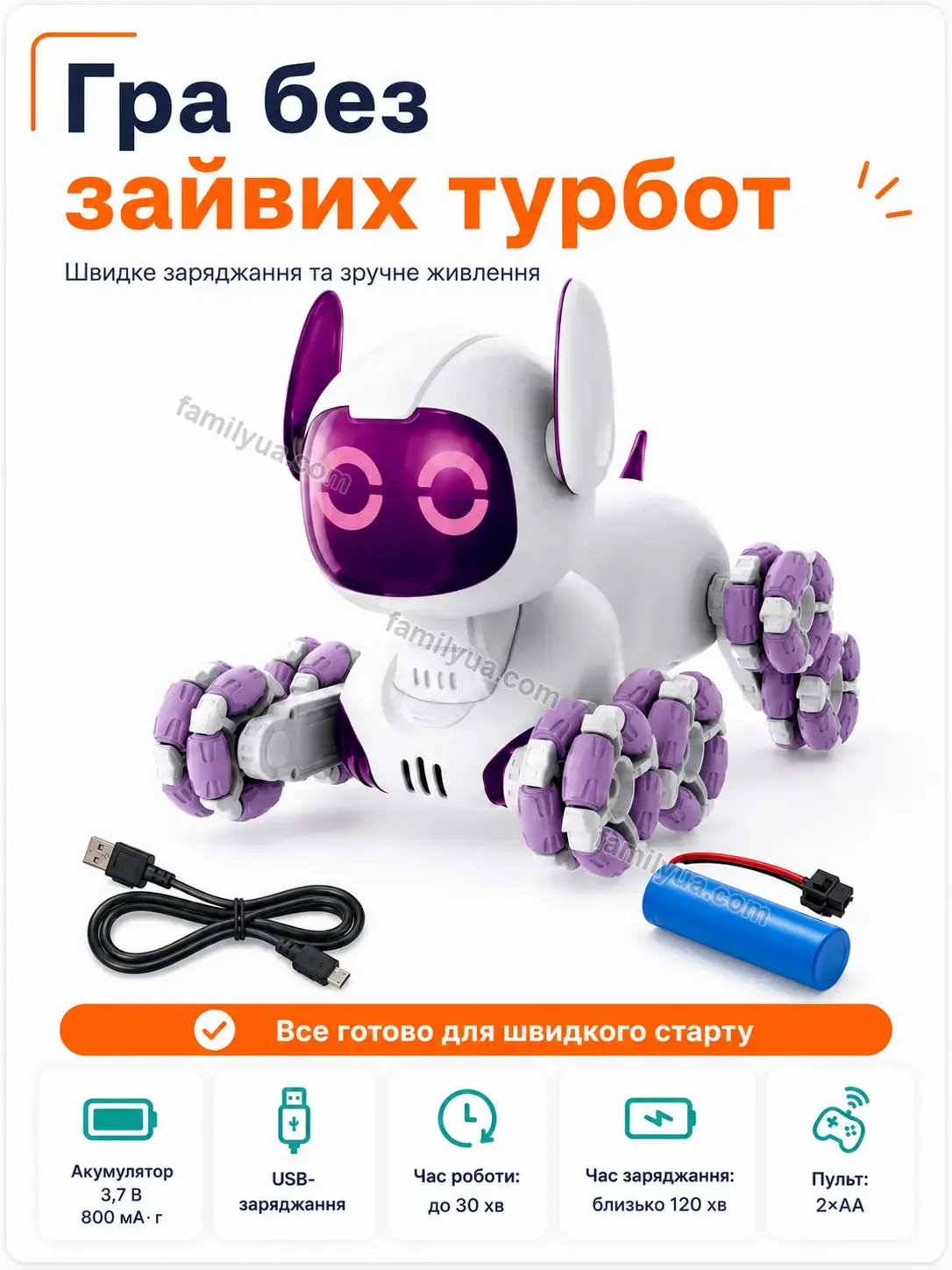 ✨ Іграшка робот Dobra Easy Bright - використання